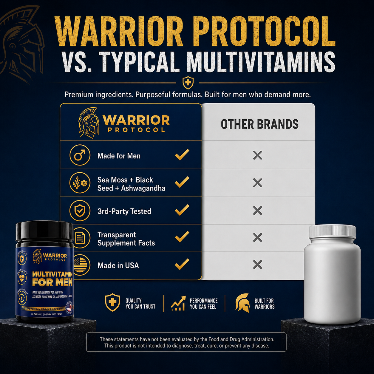 Multivitamin For Men
