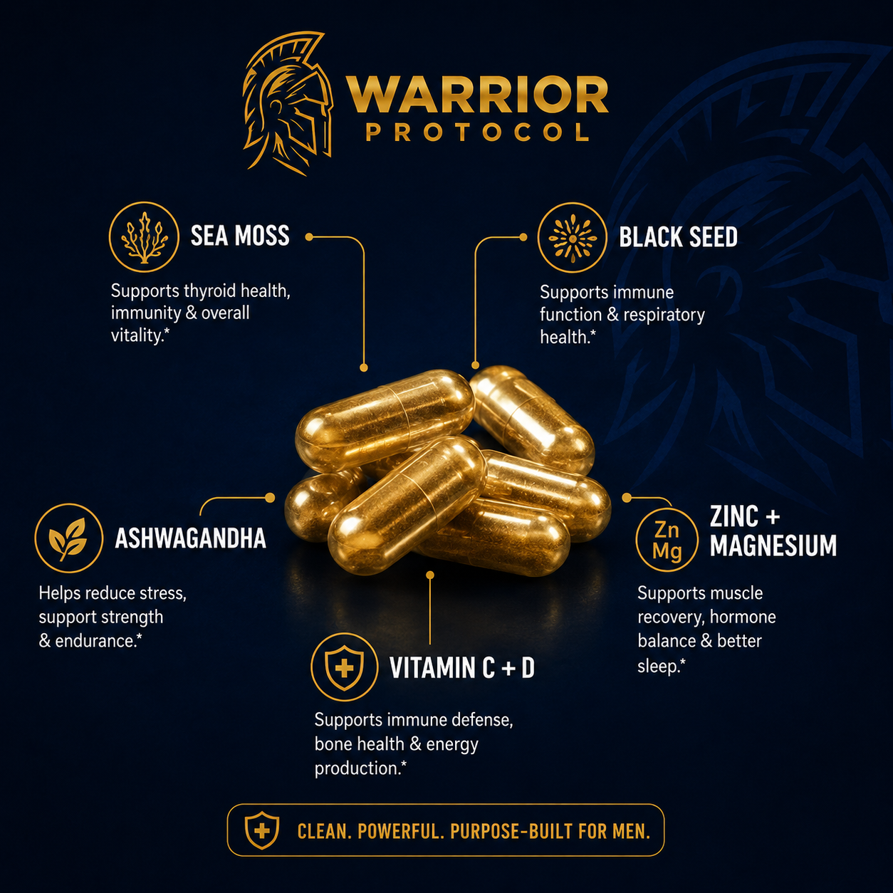 Multivitamin For Men