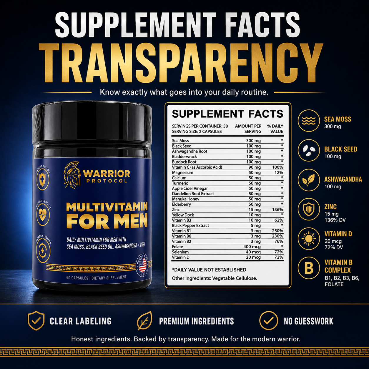 Multivitamin for men supplement with label and ingredient list on a dark background