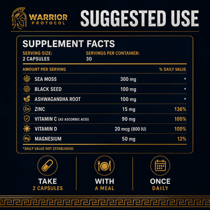 Supplement facts label for Warrior Protocol products on a black background
